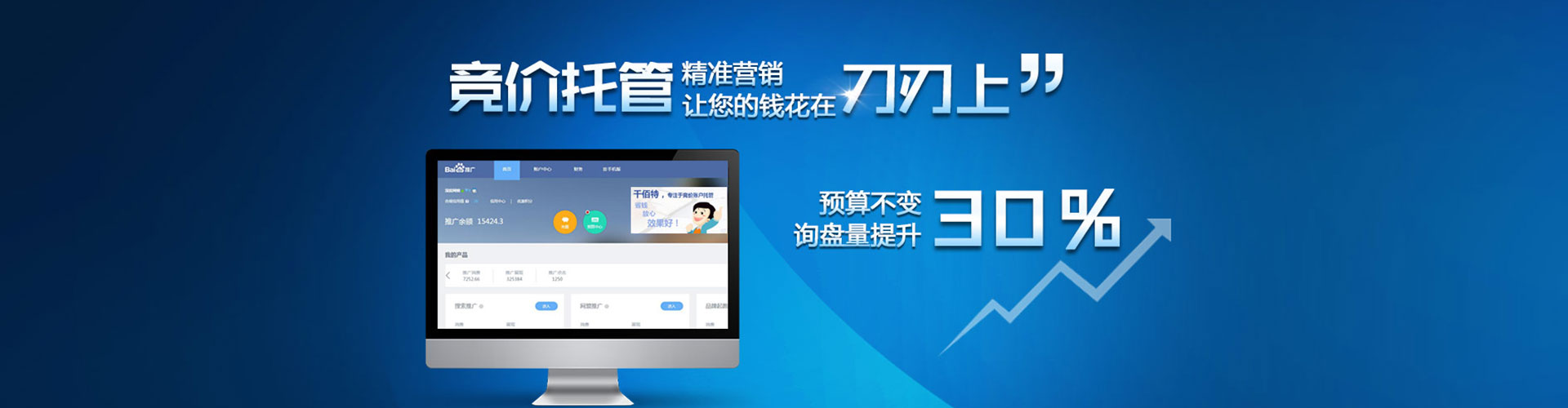 科尔沁右翼中旗sem投放